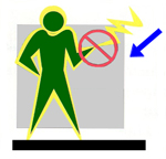 Non Conductive Mats / Switchboard Mats